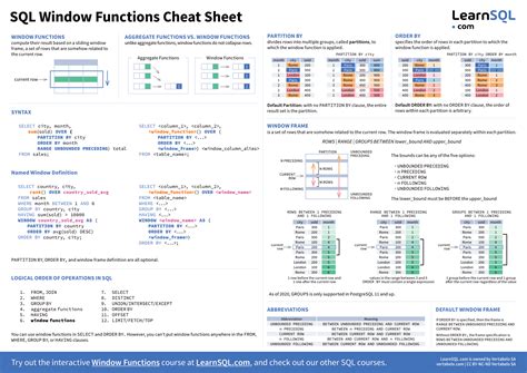Sql Window Functions Cheat Sheet With Examples