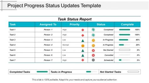 Project Updates Ppt Professional Structure Presentati