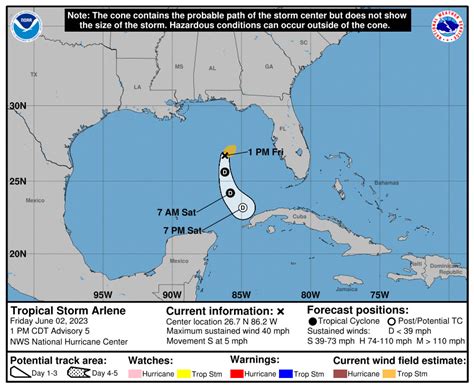 Tropical Storm Arlene Forms In The Gulf First Named Storm Of The 2023