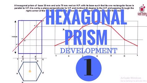 Prism (sawed off in greek) consists of two bases of the same shape, which lie in parallel planes, and side faces. How To Draw A Hexagonal Prism Youtube
