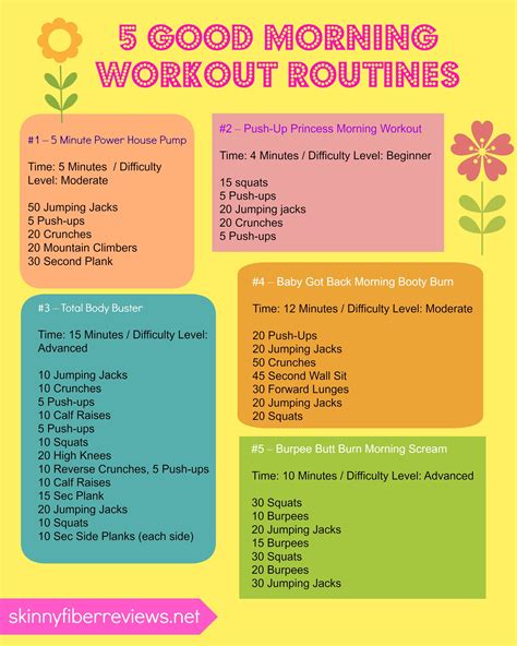 5 Morning Workout Routines To Do Before Work Quick Exercises You Can