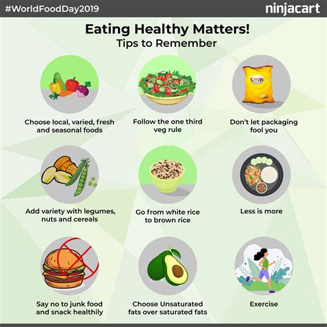 This vegan keto meal plan walks you through a day in the life of a high fat low carb vegan diet: World Food Day 2019: 7 easy steps to ensure you eat a ...
