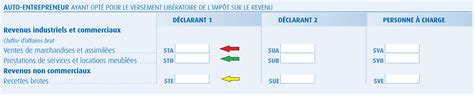 La déclaration de chiffre d'affaires se fait selon la périodicité de déclaration choisie sur le formulaire de déclaration de début d'activité. La déclaration complémentaire de revenus de l'auto ...