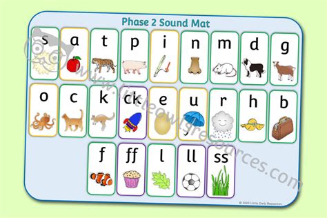 Phase 2 phonics the a sound. FREE Phase 2 Sound Mat Early Years (EYFS) Printable ...