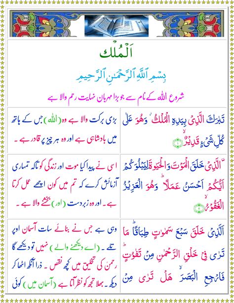 Quran Surah Surah Al Mulk