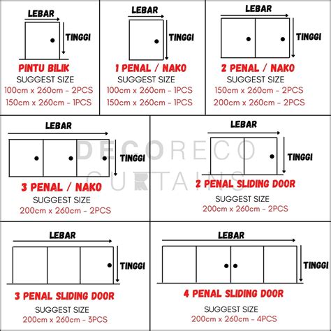 Ukuran Saiz Sliding Door 3 Panel Saizukuran