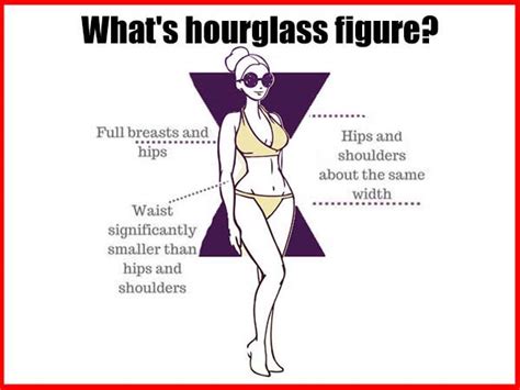 What Is And How To Get An Hourglass Figure Waist Training