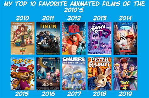 My Fave Animated Movies In 2010s By Mixelfangirl100 On Deviantart