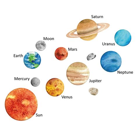 Solar System Wall Sticker Space Wall Stickers Stickerscape UK