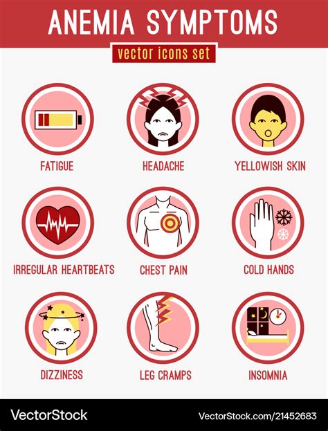 Anemia Symptoms Icons Royalty Free Vector Image My XXX Hot Girl