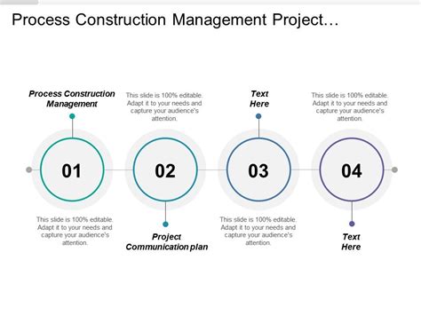Process Construction Management Project Communication Plan
