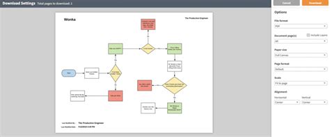 How To Use Lucidchart To Create A Basic Flowchart The Productive Engineer