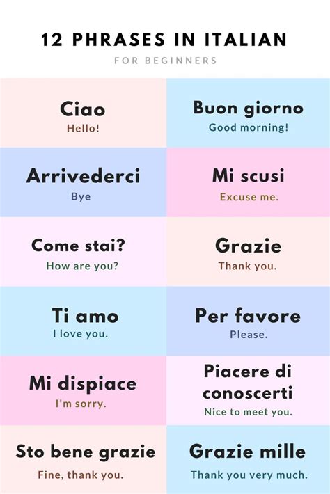 Printable Italian Phrases Printable Word Searches