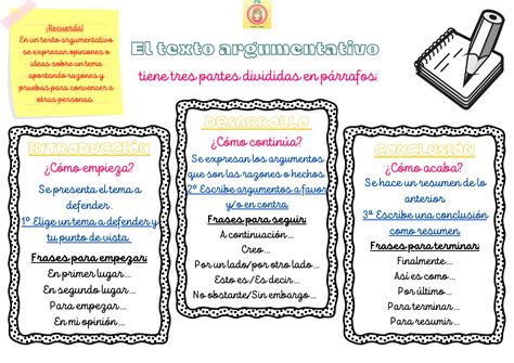 Textos Argumentativos El Blog De La Maestra Emma
