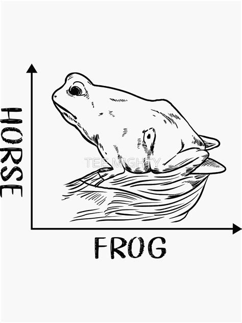 Frog Horse Optical Wittgenstein Illusion Math Graph Drawing