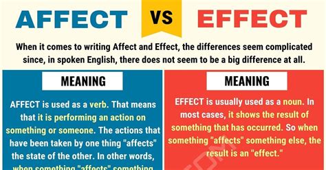 AFFECT Vs EFFECT: Difference Between Effect Vs Affect With Useful Examples - 7 E S L