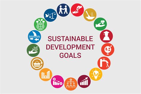 Webinar: Building the Sustainable Development Goals into Your Mission ...