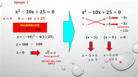 Ecuacion De Segundo Grado Por El Metodo De Aspa Simple Youtube