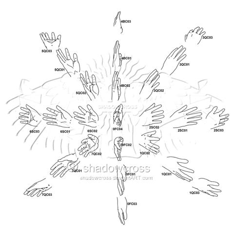 Hand Study Angle Chart 3 By Shadowcross On Deviantart