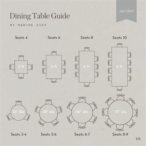 Dining Table Size Shape And Seating Guide Nadine Stay In 2023