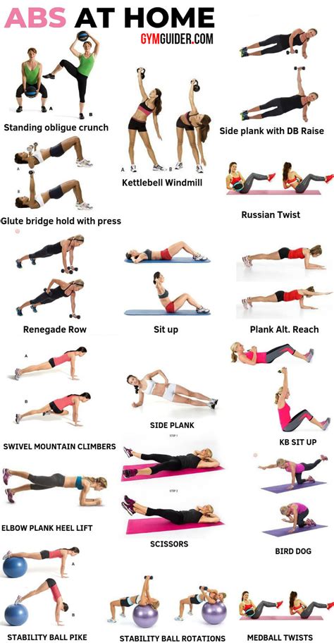 Minute Abs Workout Poster Core Exercises For Women Simple Abs