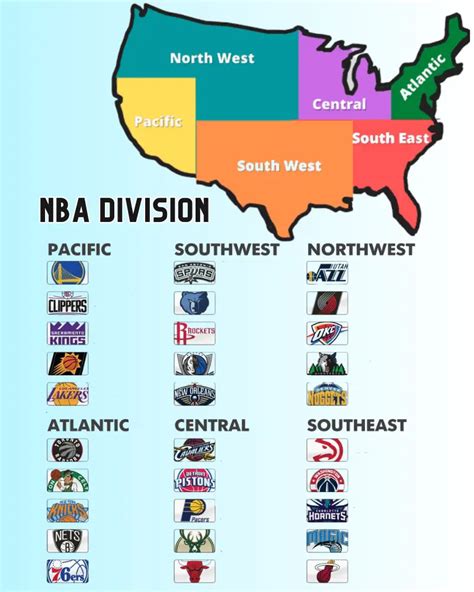 National Basketball Association Nba Divisions Basketball Savvy