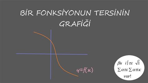 Bir Fonksiyonun Tersinin Grafi I S N F Matematik Dersi