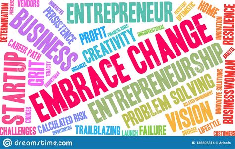 Embrace Change Word Cloud Stock Vector Illustration Of Innovation