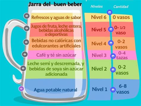 Jarra Del Buen Beber