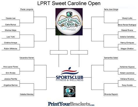 The most exciting nba stream games are avaliable for free at nbafullmatch.com in hd. LPRT 2020 Sweet Caroline Open Grand Slam - Daily Racquetball
