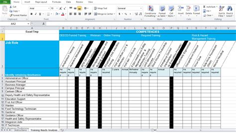 S ion t g y s g t ing. Training Needs Analysis Template Free - Excel TMP