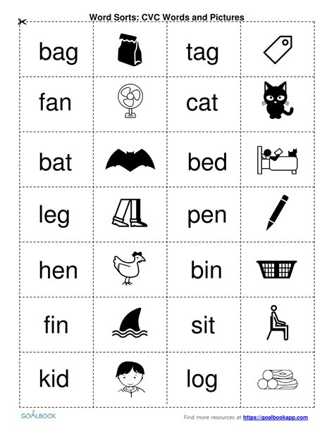 Free Cvc Words With Pictures Pdf Paringin St1