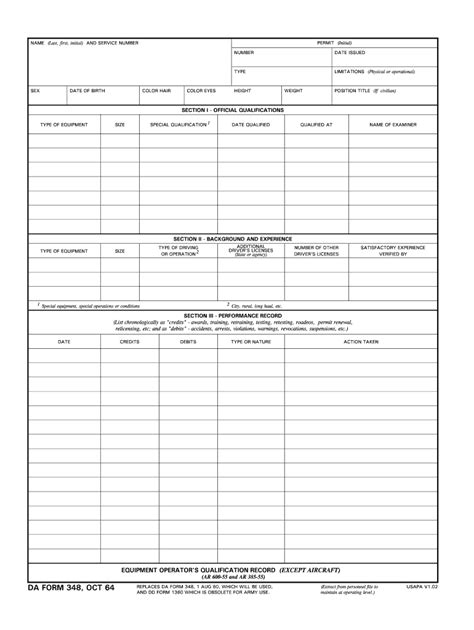 Da Form 348 Fill Out And Sign Printable Pdf Template