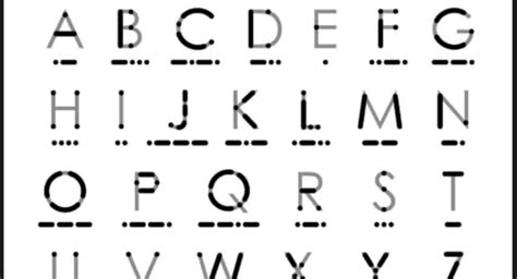 Rosetta code is a library of different coding tasks in multiple languages, so you can see how to perform a given task in any language you want. 7 Best Free Morse Code Translator Tools [Latest 2019 ...