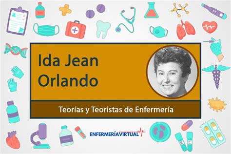 Ida Jean Orlando Teoría Del Proceso De Enfermería