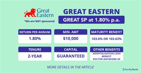 Regular premium saving plan with immediate participation in profit. Great Eastern Great SP: 2-Year Endowment Plan with 1.8% p ...