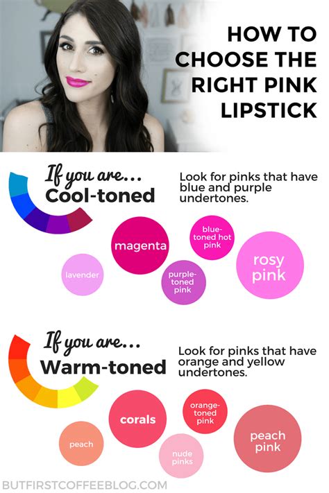 How To Find The Perfect Pink Lipstick For Your Skin Tone
