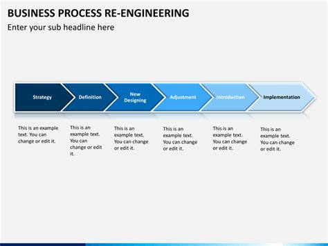 Business Process Re Engineering Powerpoint Template Sketchbubble