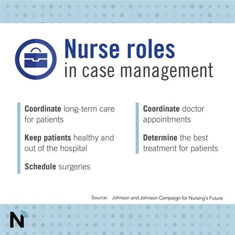Oncology Case Managers Help Patients Families Case Management Nurse