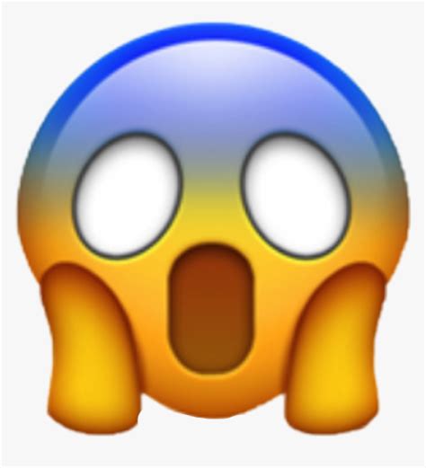 Screaming Face Emoji Meme