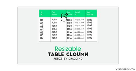 Html Table Column Width Auto Expand Review Home Decor