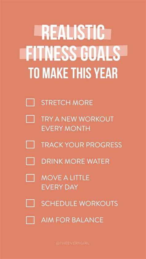 Realistic Fitness Goals To Make This Year And Exactly How To