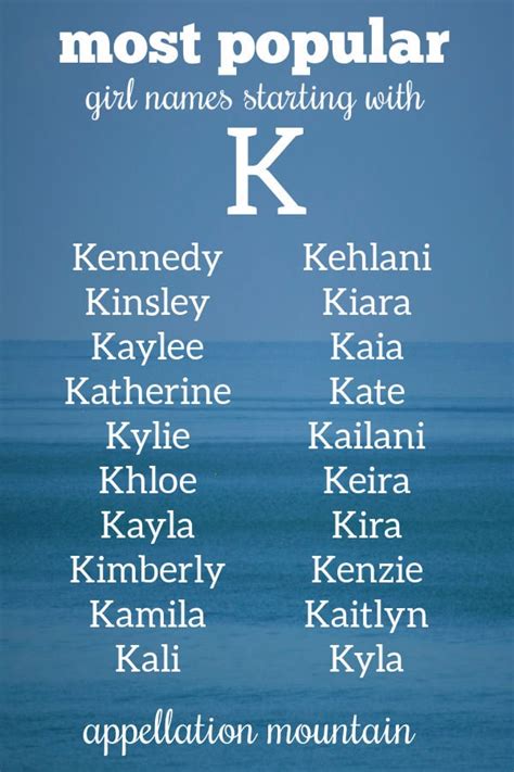 Girl Names Starting With K Kenna Kestrel Kate Appellation Mountain