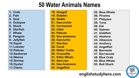 Top 100 Water Animals List In English
