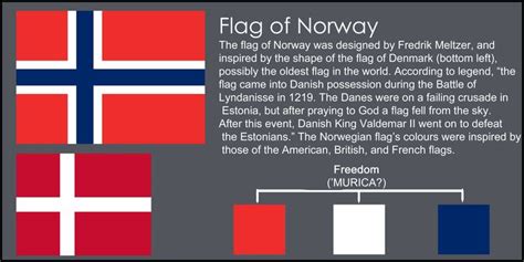 Here is a video explaining the flags of the provinces and territories of canada. 17 Best images about flags meaning on Pinterest | Canada ...