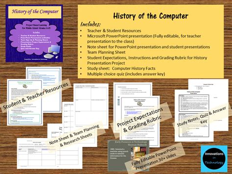 Cool collection of amazing crafts for kidsit's so easy to learn while playing and crafting. History of Computers - Group Research & Presentation ...