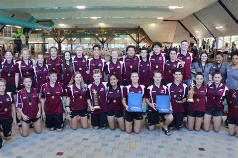 Auckland Teams Dominate At Under Nationals Auckland Water Polo