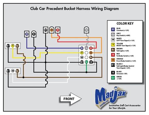 Collection of yamaha golf cart wiring diagram. Light Wiring Diagram For Golf Cart - Wiring Diagram and ...