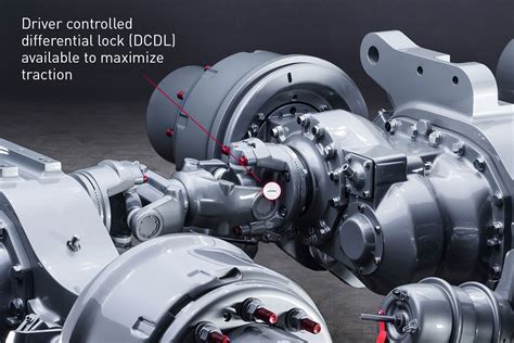 Use the drive axle app to get paid faster! P600™ Planetary Axle Series for Heavy-Haul Use | Meritor