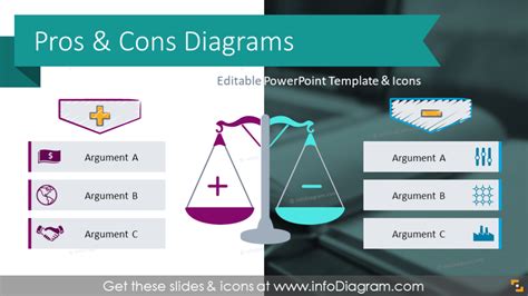 15 Modern Pros Cons Diagram Template PPT Slide Examples And